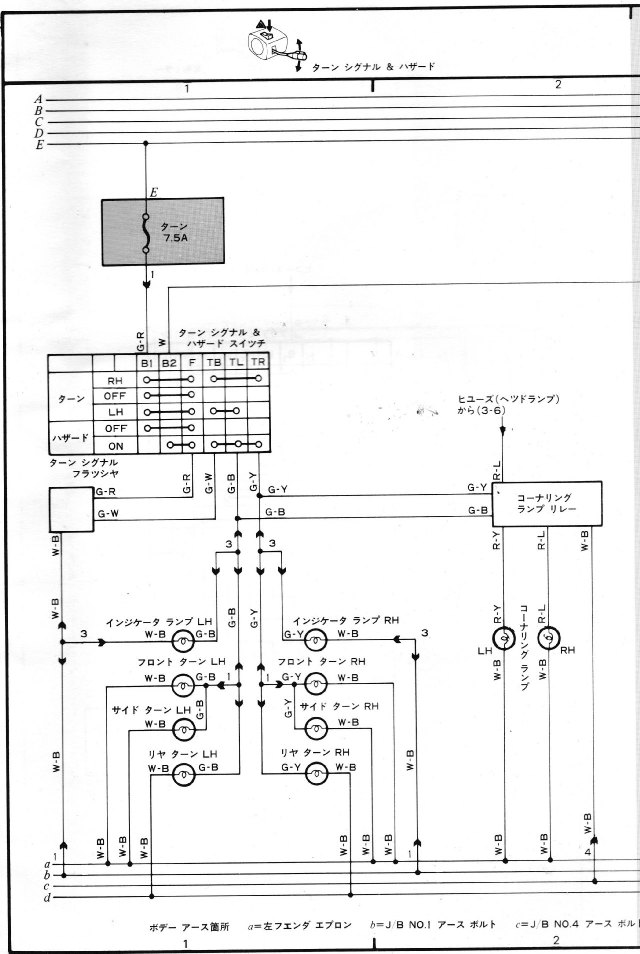 AE86配線図集 - 参考書